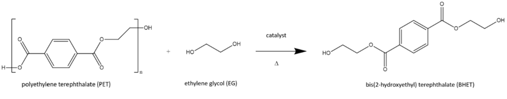 Chemical-reaction-Glycolysis-of-PET-to-BHET-monomer.